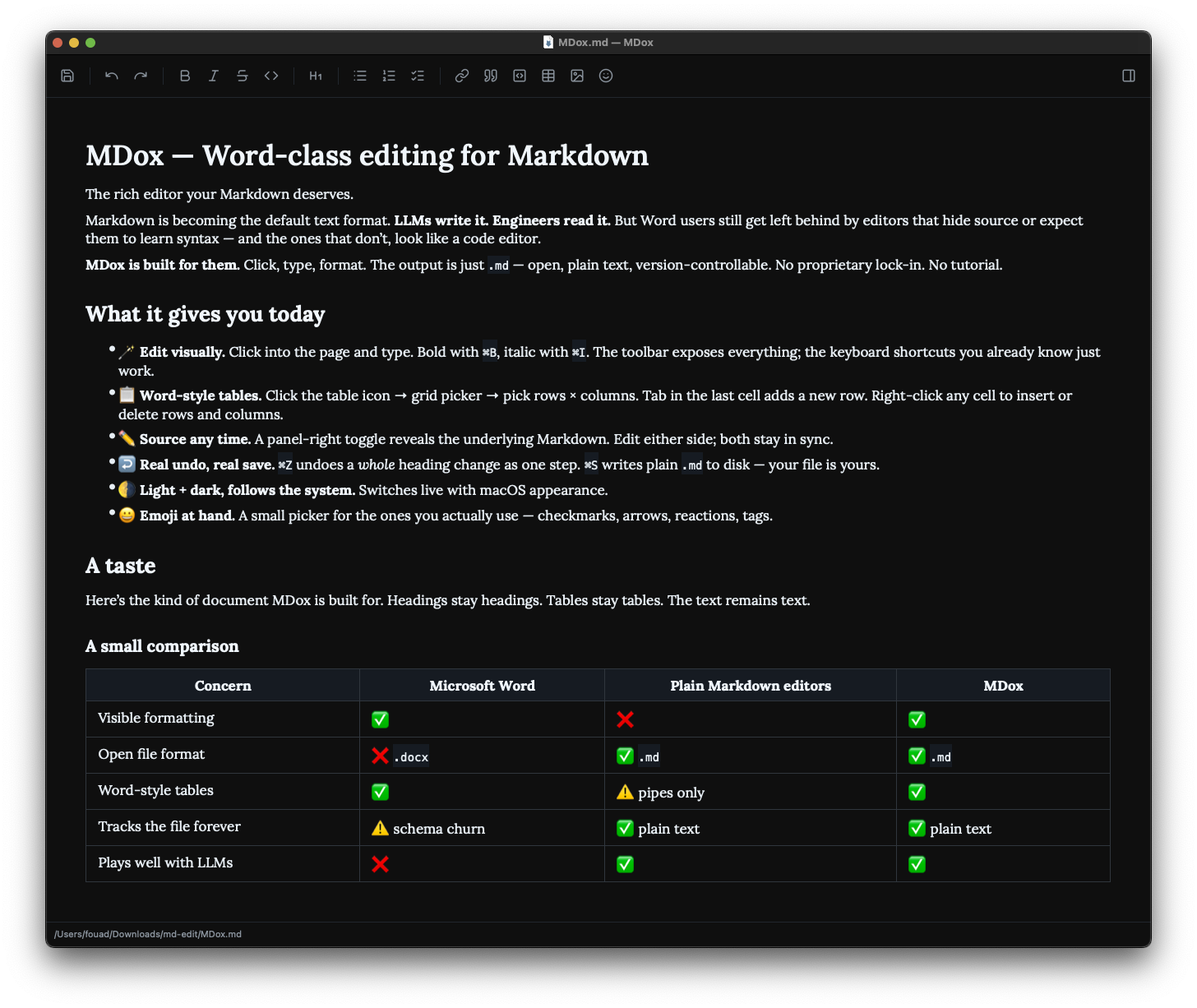 Screenshot of MDox showing the editor with formatted Markdown content and a toolbar at the top